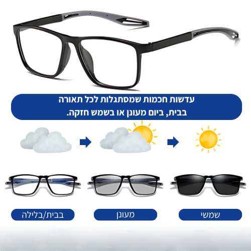 Liam | Gamer Glasses